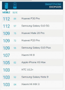 Galaxy S10 5GԽΪP30 ProDxOMark